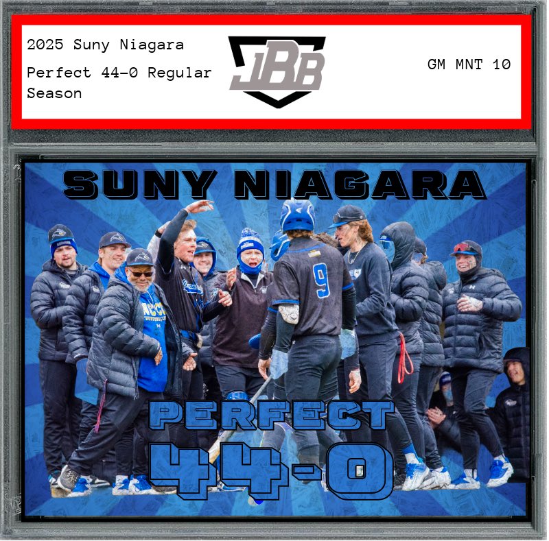 Noah Sharp (@the_noah_sharp) on Twitter photo A PERFECT REGULAR SEASON BY <a href="/NiagaraTwolves/">SUNY NIAGARA BASEBALL</a> (<a href="/NCThunderwolves/">SUNY Niagara Thunderwolves</a>) 44-0 #1 ALL SEASON FOR <a href="/_TheJBB/">The JBB</a> A PERFECT REGULAR SEASON BY <a href="/NiagaraTwolves/">SUNY NIAGARA BASEBALL</a> (<a href="/NCThunderwolves/">SUNY Niagara Thunderwolves</a>) 44-0 #1 ALL SEASON FOR <a href="/_TheJBB/">The JBB</a>