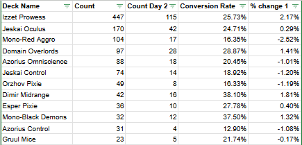 I LOVE AZORIUS tweet media