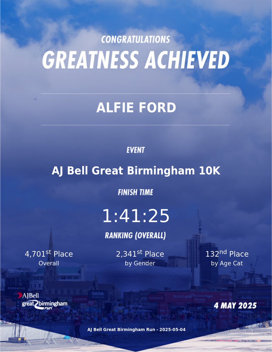 Alfie Ford tweet media