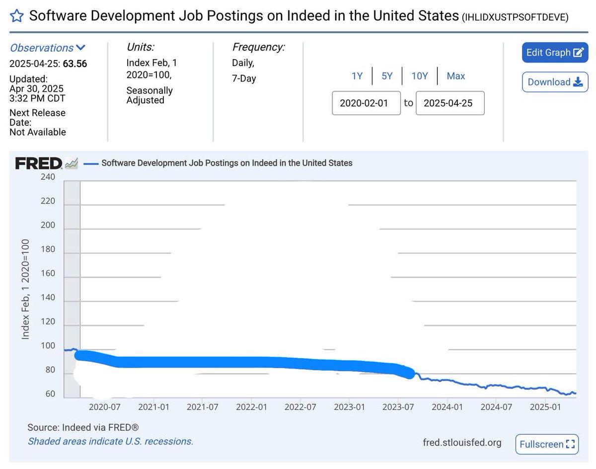 @levelsio tweet media