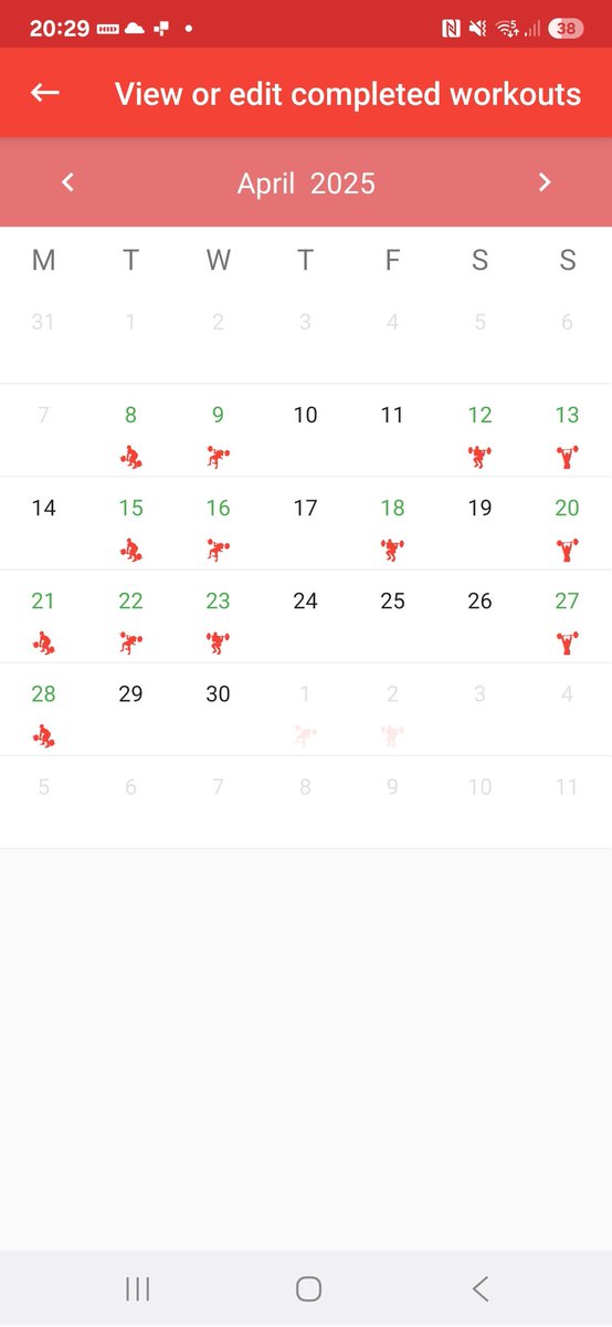 4 weeks of consistently training using 5/3/1 method (1st cycle complete). Need to work a bit better on the accessories but excited to see how I progress with this method.