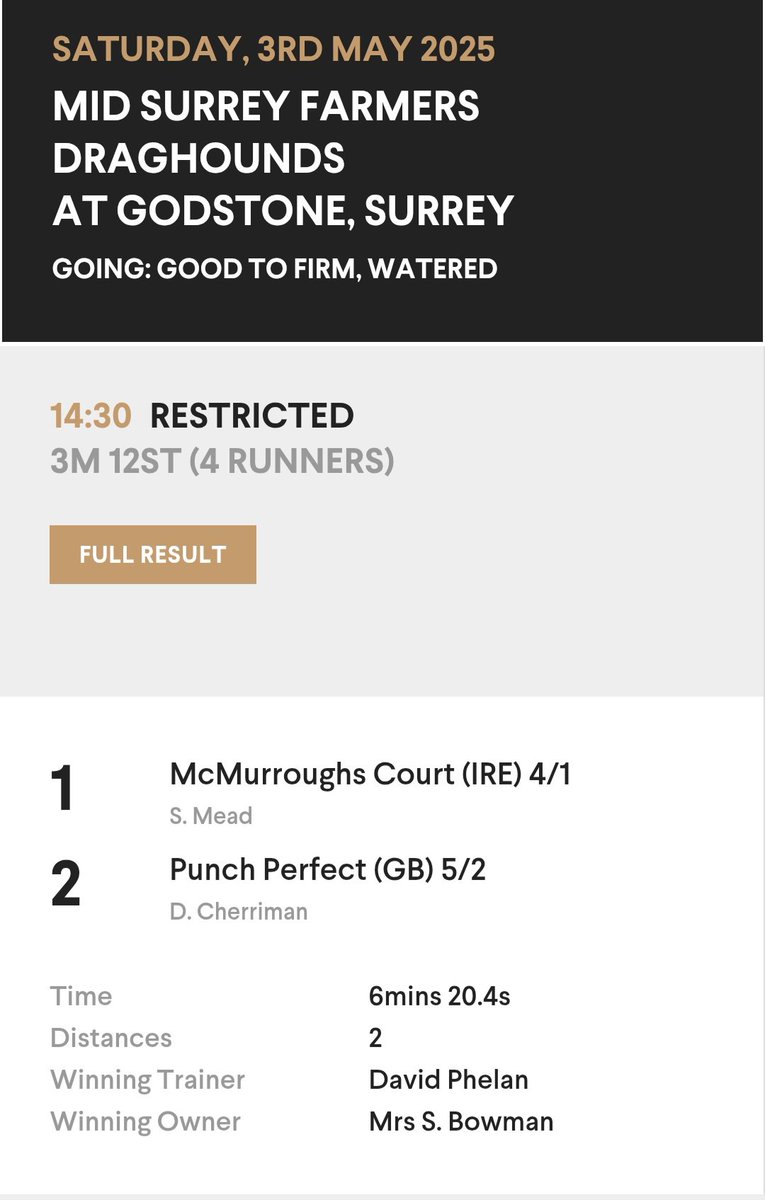 Boardsmill Stud (@boardsmillstud) on Twitter photo Mcmurroughs Court by the late #COURTCAVE won the Restricted Point to Point at Godstone yesterday. Congrats to <a href="/Davidph6045/">David phelan</a>, S. Mead, Sally Bowman & Breeder Joe Cunningham from Downpatrick. A grad of <a href="/Tattersalls1766/">Tattersalls</a> Ascot Sale. Mcmurroughs Court by the late #COURTCAVE won the Restricted Point to Point at Godstone yesterday. Congrats to <a href="/Davidph6045/">David phelan</a>, S. Mead, Sally Bowman & Breeder Joe Cunningham from Downpatrick. A grad of <a href="/Tattersalls1766/">Tattersalls</a> Ascot Sale.