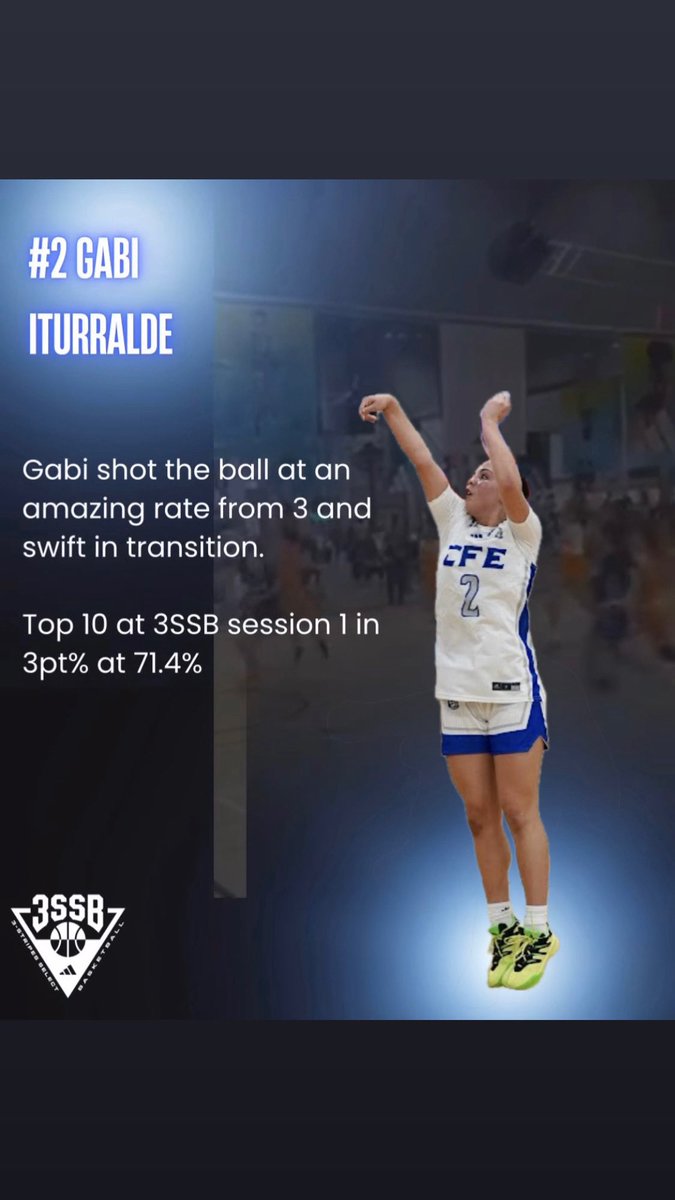 Gabrielle Iturralde (@gabriellei2027) on Twitter photo Session I of the #Adidas <a href="/3SSBGCircuit/">3Stripes Select Basketball Girls Circuit</a> for <a href="/CFE_BASKETBALL/">CentralFloridaElite</a> 16U 3SSB is in the books.
#RockHill
<a href="/TocoiCreekGBB/">Tocoi Creek Lady Toros</a>
<a href="/PGHFlorida/">Prep Girls Hoops Florida</a>
<a href="/SUTSReport/">SUTS Report</a>
<a href="/JrAllStarFla/">Florida Jr. All-Star GBB</a>
<a href="/Repsonreps__/">RepsOnReps β’οΈ</a>
<a href="/DuvalSports/">Duval Sports</a>
<a href="/HSSportsFL/">HSSportsFlorida</a>
<a href="/connect_hoops/">College Hoops Connect, Inc</a>
<a href="/ASGRHoops/">ASGR</a>
<a href="/MMBR_CoachGBell/">Major Movez Basketball Review #MMBR</a>
<a href="/SAthletesLBB/">Sleeper Athletes Ladies Basketball</a>
<a href="/FloridaMaxPreps/">Florida MaxPreps</a> Session I of the #Adidas <a href="/3SSBGCircuit/">3Stripes Select Basketball Girls Circuit</a> for <a href="/CFE_BASKETBALL/">CentralFloridaElite</a> 16U 3SSB is in the books.
#RockHill
<a href="/TocoiCreekGBB/">Tocoi Creek Lady Toros</a>
<a href="/PGHFlorida/">Prep Girls Hoops Florida</a>
<a href="/SUTSReport/">SUTS Report</a>
<a href="/JrAllStarFla/">Florida Jr. All-Star GBB</a>
<a href="/Repsonreps__/">RepsOnReps β’οΈ</a>
<a href="/DuvalSports/">Duval Sports</a>
<a href="/HSSportsFL/">HSSportsFlorida</a>
<a href="/connect_hoops/">College Hoops Connect, Inc</a>
<a href="/ASGRHoops/">ASGR</a>
<a href="/MMBR_CoachGBell/">Major Movez Basketball Review #MMBR</a>
<a href="/SAthletesLBB/">Sleeper Athletes Ladies Basketball</a>
<a href="/FloridaMaxPreps/">Florida MaxPreps</a>