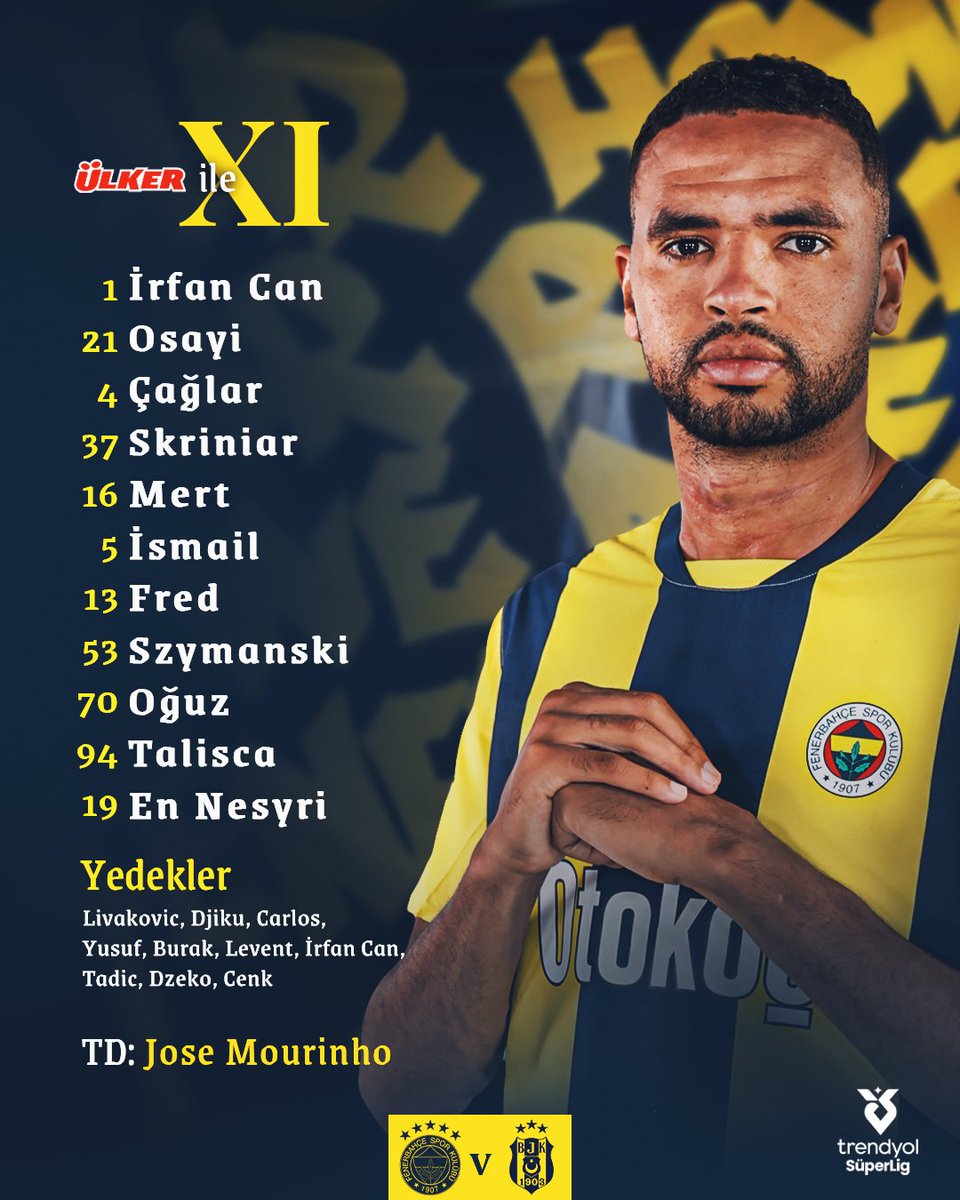 Derbide kadrolar belli oldu!

İşte ilk 11'imiz!

#Fenerbahçe #Fener #FBvBJK