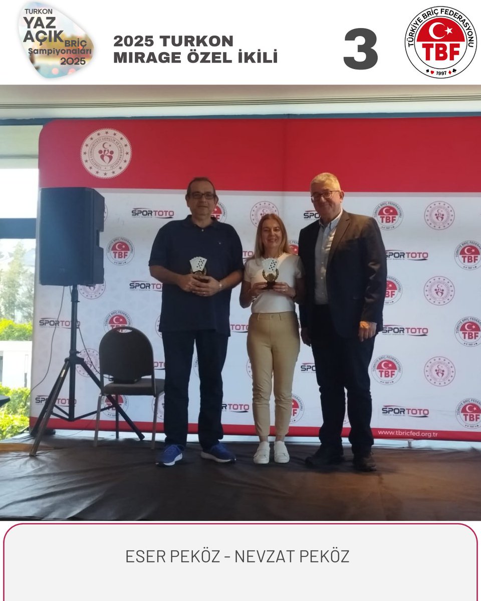 2025 TURKON Mirage Özeli İkili Şampiyonası'nda dereceye giren sporcularımızı tebrik ederiz.

Sonuçlar: bridgesoln.com/club/tbricfed/…