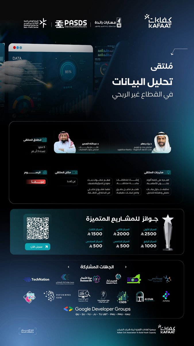 CSDS_Club's tweet image. نادي الإحصاء وعلم البيانات يدعوكم للمشاركة في ملتقى تحليل البيانات في القطاع غير الربحي بالتعاون مع نخبة من الجهات.

في الملتقى، تتعلم كيف تبني لوحات بيانات وتحللها لدعم القطاع غير الربحي بطرق مبتكرة.
سجّل الآن وابدأ رحلتك في عالم البيانات!

forms.gle/cgCViUpwHV7ivy…