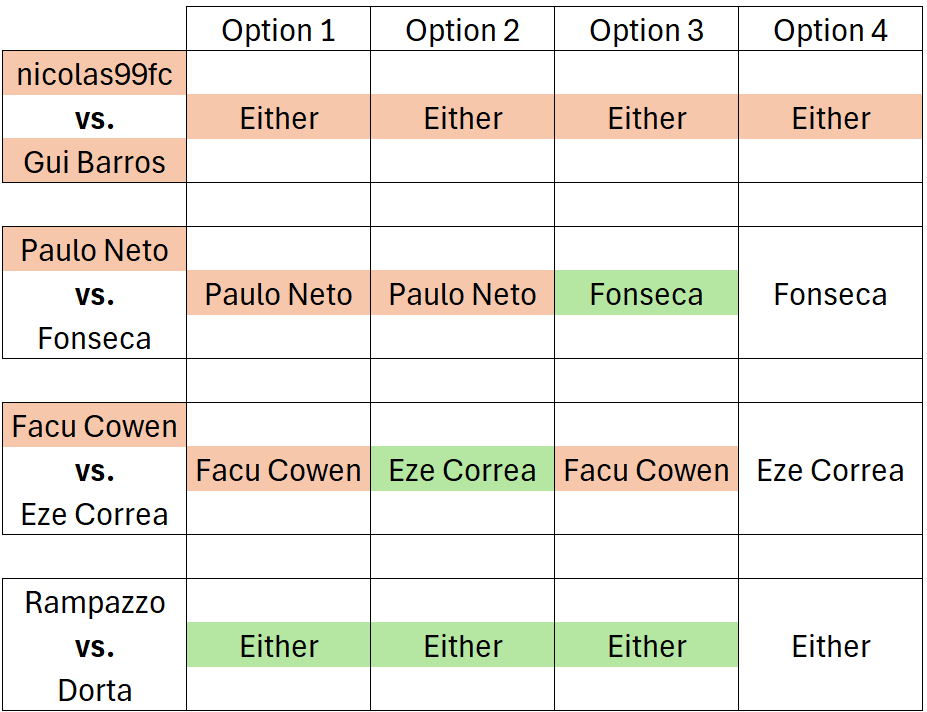 Rami Lueso tweet media