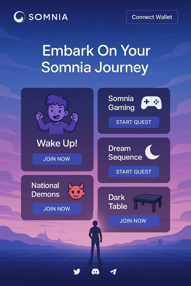 <a href="/Somnia_Network/">Somnia</a> push tx day 1

regist dulu bang 
quest.somnia.network
Hubungin dompet bang (ganti ke mode desktop biar gampang)
Klik dompet yang udah connect, trus scroll ke bawah buat sambungin akun sosial compelte all task