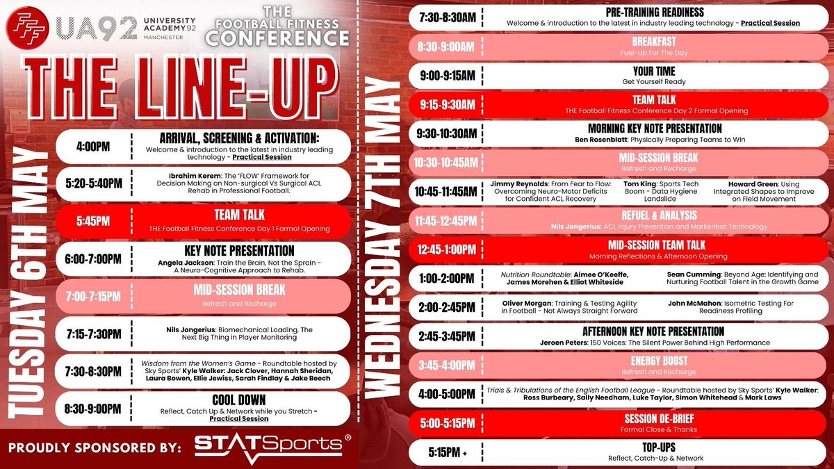 Football Fitness Federation (@footballfitfed) on Twitter photo If you’re joining the Team Lift to start the 2nd day of our Conference we’ll be meeting in the <a href="/UA92MCR/">University Academy 92 (UA92)</a> Performance Centre at 7:30am
There are limited showers available so we’ll make sure there’s time to get ready & breakfast from <a href="/TheGoodPrepHQ/">TheGoodPrep</a> before we kick off
#coachhealth If you’re joining the Team Lift to start the 2nd day of our Conference we’ll be meeting in the <a href="/UA92MCR/">University Academy 92 (UA92)</a> Performance Centre at 7:30am
There are limited showers available so we’ll make sure there’s time to get ready & breakfast from <a href="/TheGoodPrepHQ/">TheGoodPrep</a> before we kick off
#coachhealth