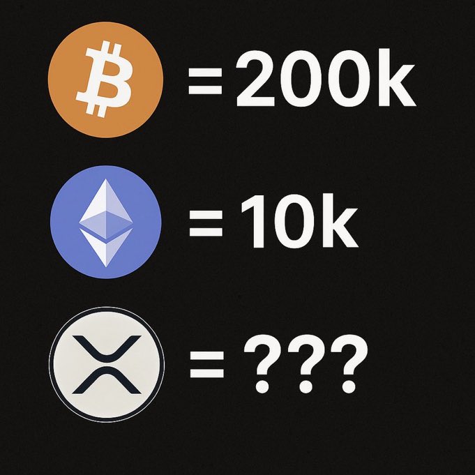 What would #XRP be in this situation?