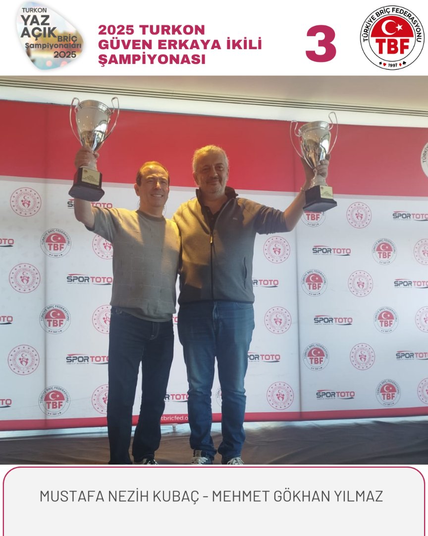 2025 TURKON Güven Erkaya İkili Şampiyonası'nda dereceye giren sporcularımızı tebrik ederiz.
Sonuçlar: bridgesoln.com/club/tbricfed/…