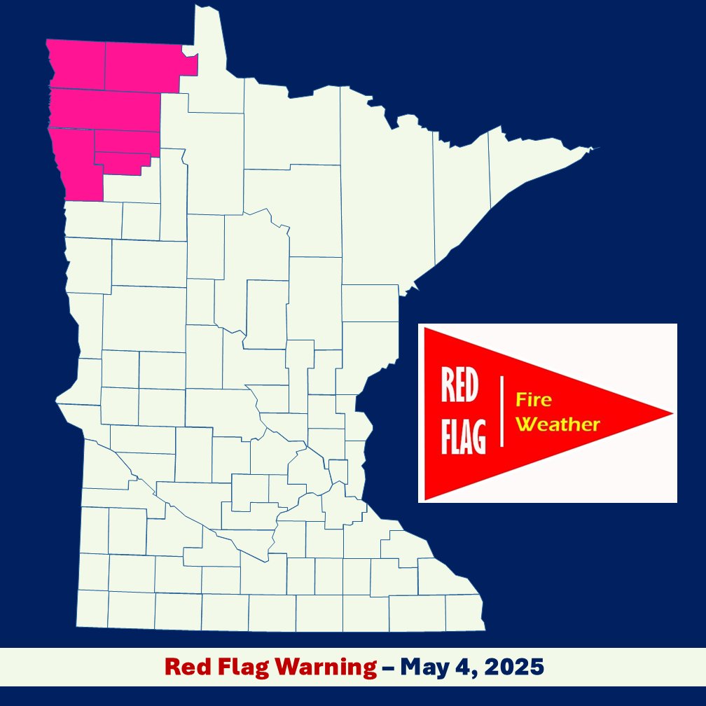 mnics's tweet image. Heads up NW MN! @NWS has expanded a Red Flag Warning that now includes NW MN in effect until 9 PM. Low RHs &amp;amp; gusty winds will create extreme fire weather conditions today. Check any recent burning to assure it's out COLD! Call 911 to report a wildfire.  weather.gov.