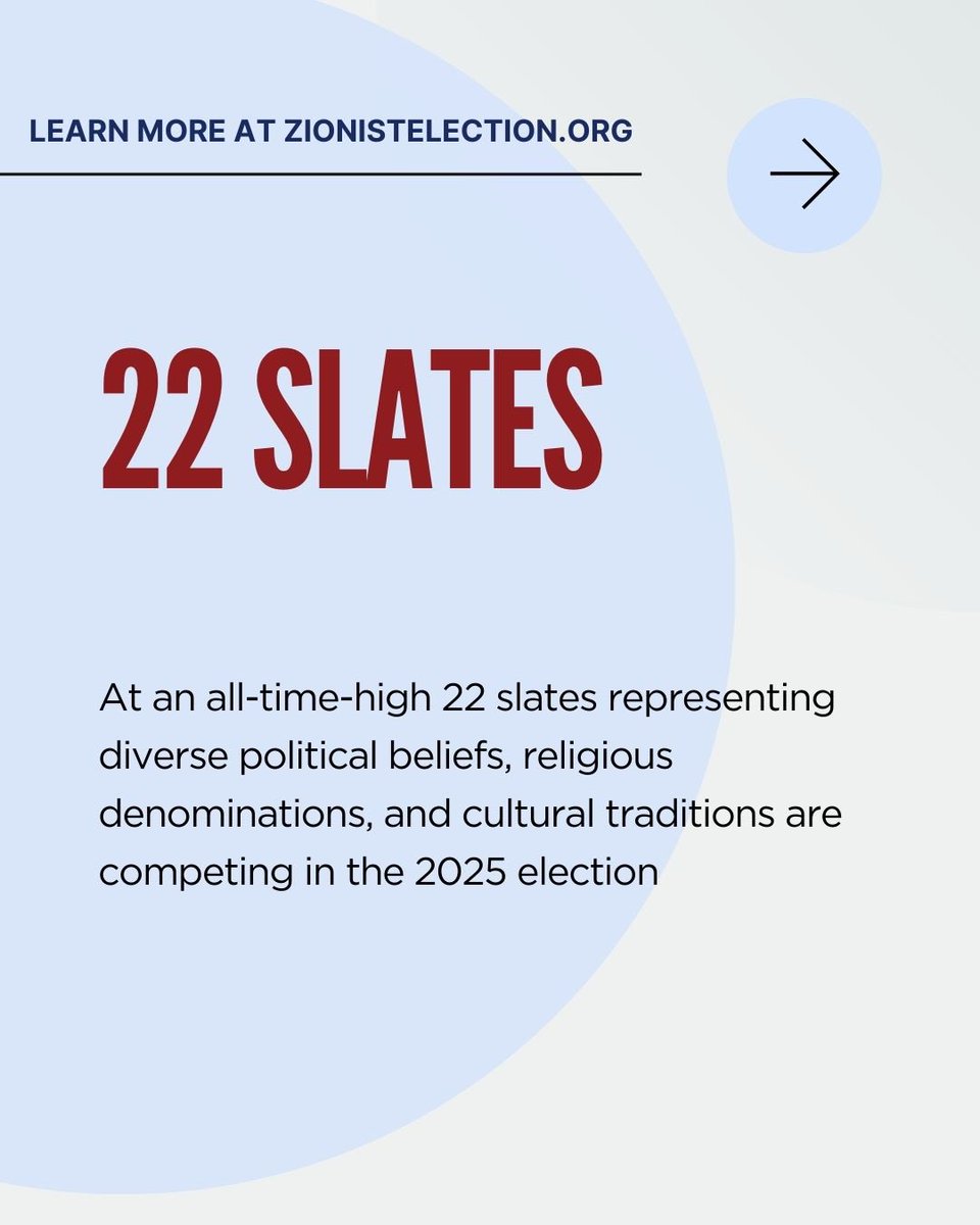 AZM4Israel's tweet image. 🗳️ Have you voted in the World Zionist Congress election?

Today is the final day. These are the final hours to make your voice heard and shape the future of the Jewish people. ✡️

Voting closes at 11:59 PM PT — cast your ballot now. 

VOTE AT ZIONISTELECTION.ORG…