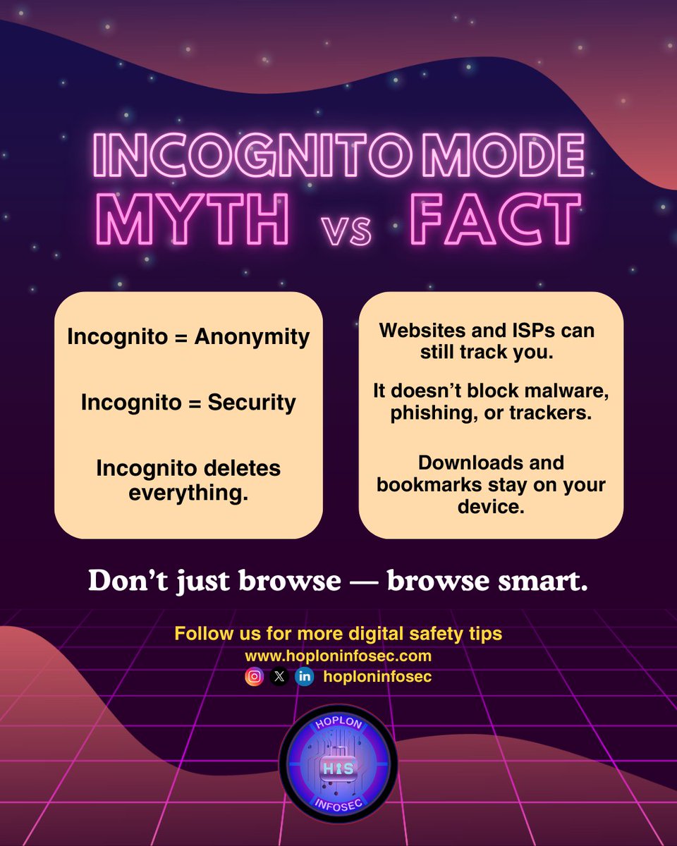 HoplonInfosec's tweet photo. Incognito mode isn't as private as you think.
It doesnโt protect your data or block trackers!
Follow us for more digital safety tips and updates.
#CyberSecurity #DigitalSafety #HoplonInfoSec #CyberAttack https://t.co/pNslG3Oy4E