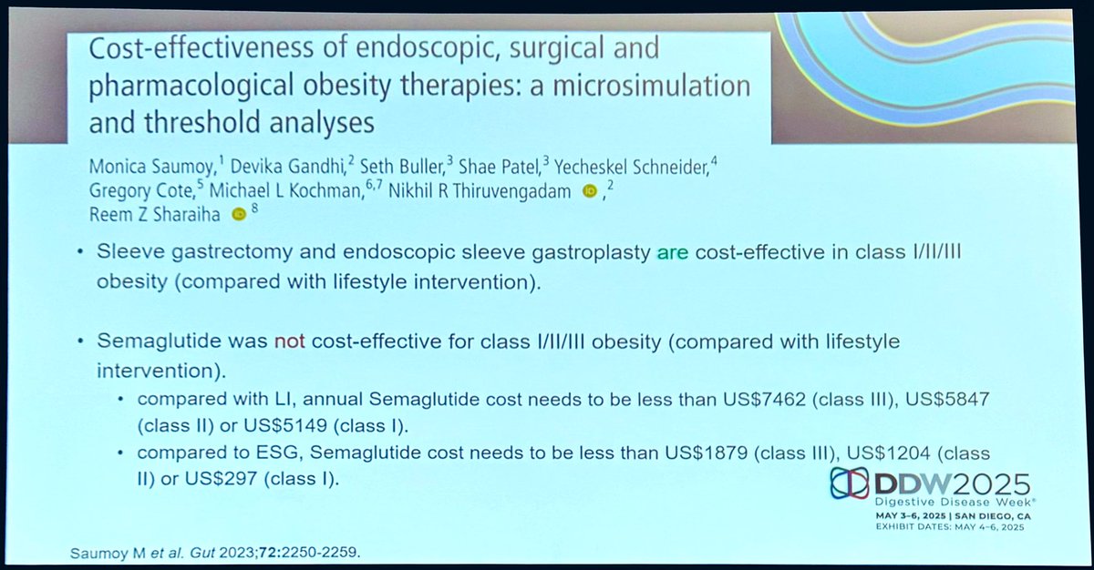 Jan Král (@kraljan) on Twitter photo ❗️Sleeve gastrectomy & ESG are cost-effective for class I–III #obesity 💰✅
But #semaglutide❓Not cost-effective unless prices drop significantly 📉💊
Important findings for policy & practice⁉️
<a href="/DDWMeeting/">Digestive Disease Week</a> #ddw2025 #GiTwitter #Medtwitter #GLP1 <a href="/my_ueg/">my_UEG</a> <a href="/AmerGastroAssn/">American Gastroenterological Association (AGA)</a> ❗️Sleeve gastrectomy & ESG are cost-effective for class I–III #obesity 💰✅
But #semaglutide❓Not cost-effective unless prices drop significantly 📉💊
Important findings for policy & practice⁉️
<a href="/DDWMeeting/">Digestive Disease Week</a> #ddw2025 #GiTwitter #Medtwitter #GLP1 <a href="/my_ueg/">my_UEG</a> <a href="/AmerGastroAssn/">American Gastroenterological Association (AGA)</a>