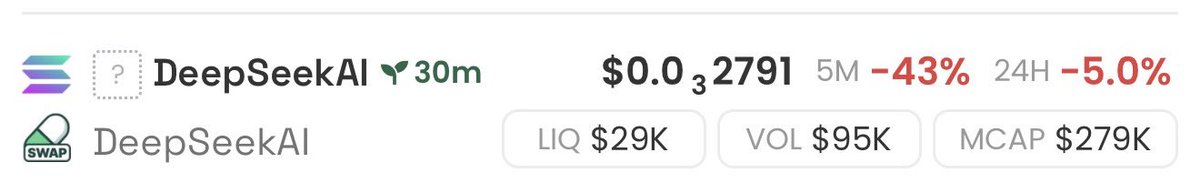 BC_MAVERIC's tweet image. Identified this gem $DeepSeekAI and encouraged my Tg members to buy it at $279k Market cap 

Ca below; 

HtSvmpX13CGpqy4kJXmtAizCSCvukdHdcuo1umE8U4wt

#DeepseekAI 
#Altcoins