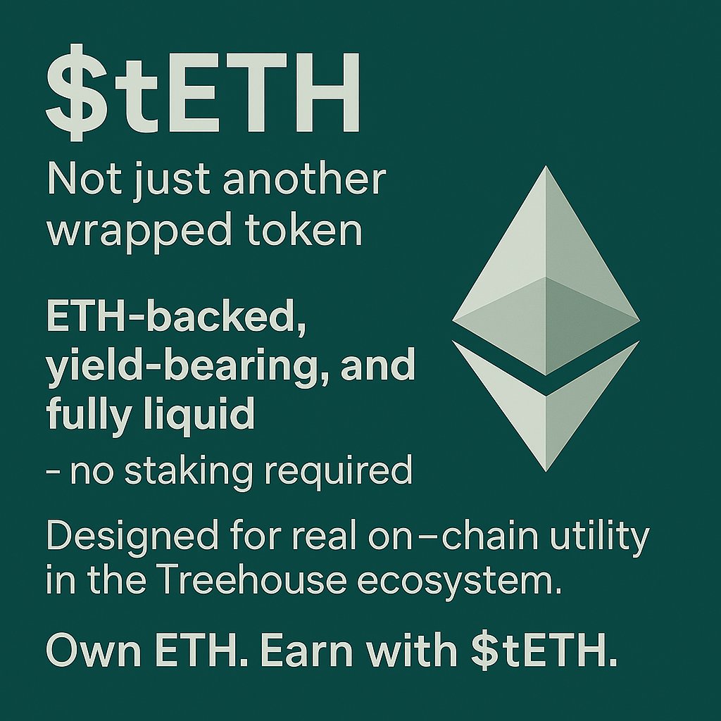 miniman777777's tweet image. $tETH is not just another wrapped token.
It’s ETH-backed, yield-bearing, and fully liquid — no staking required.
Designed for real on-chain utility in the Treehouse ecosystem. 🌳
Own ETH. Earn with $tETH.
#tETH #Treehouse #DeFi #Web3 #Ethereum
@TreehouseFi @misterponyoben
