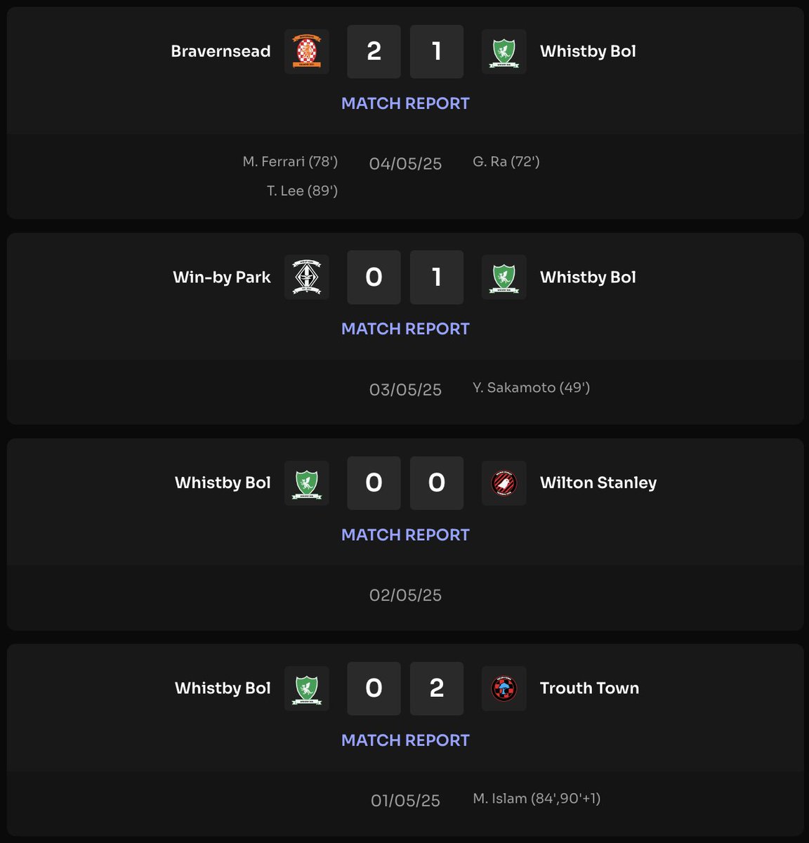 4 partite e 4 punti raccolti in questo complicato inizio di Div 6. Squadre nettamente più competitive rispetto a come avevamo lasciato la sesta divisione, ma va invertita presto la tendenza.
#GoBol #Footium <a href="/Footium/">Footium</a> <a href="/FootiumI/">Footium Italia</a>