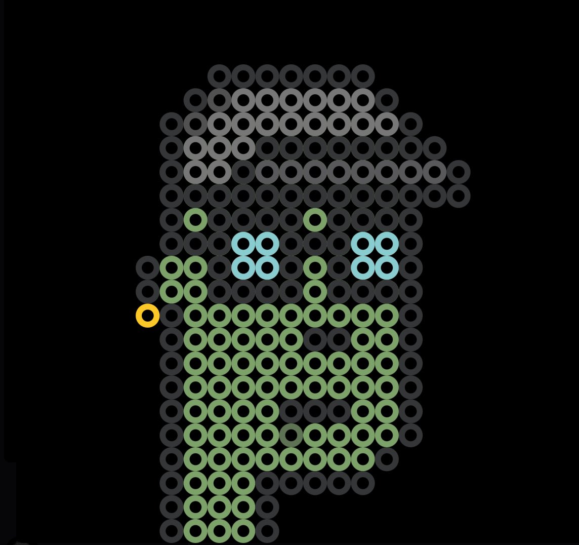 MrAutoCrat1's tweet photo. @Fityeth @beadphrase #BEADPUNKS @jessepollak #NFTS https://t.co/bhgmNvAhQa