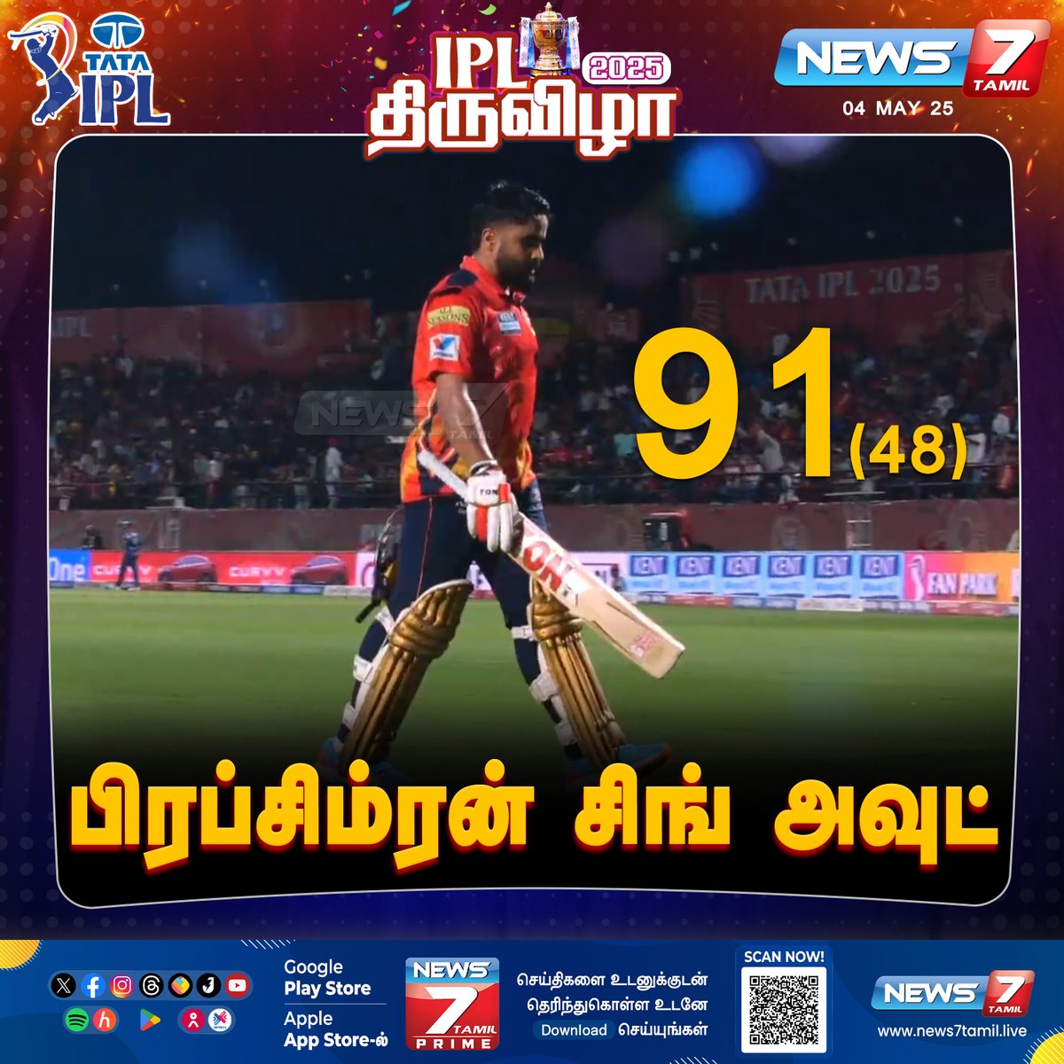 News7Tam_sports's tweet image. சதத்தை நழுவ விட்ட பிரப்சிம்ரன்

#Prabhsimransingh | #IPL | #ipl25 | #PBKSvsLSG | #LSGvsPBKS | #PunjabKings | #lucknowsupergiants | #News7Tamil | #News7TamilUpdates