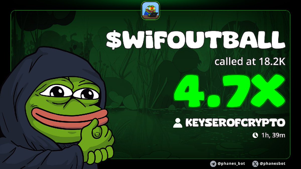 Clean 5X on #WIFOUTBALL  called at 16K here.

Thanks to <a href="/AlwaysEarlyBot/">Always Early</a> 🫡