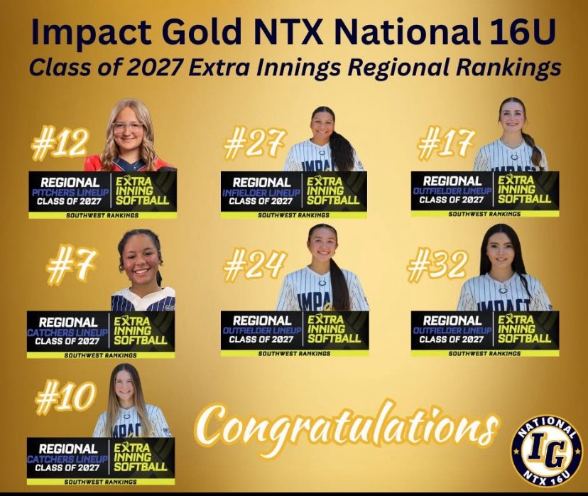 Alyssa Malvaiz (@alyssa_malvaiz) on Twitter photo Honored to be recognized along with some of my teammates! Can’t wait for summer <a href="/ImpactGold/">Impact Gold</a> <a href="/ExtraInningSB/">EXTRA INNING SOFTBALL</a> <a href="/coachjrtorres/">Coach Junior Torres</a> <a href="/MaxPreps/">MaxPreps</a> <a href="/GMsportsmedia1/">GM Sports Media</a> Honored to be recognized along with some of my teammates! Can’t wait for summer <a href="/ImpactGold/">Impact Gold</a> <a href="/ExtraInningSB/">EXTRA INNING SOFTBALL</a> <a href="/coachjrtorres/">Coach Junior Torres</a> <a href="/MaxPreps/">MaxPreps</a> <a href="/GMsportsmedia1/">GM Sports Media</a>