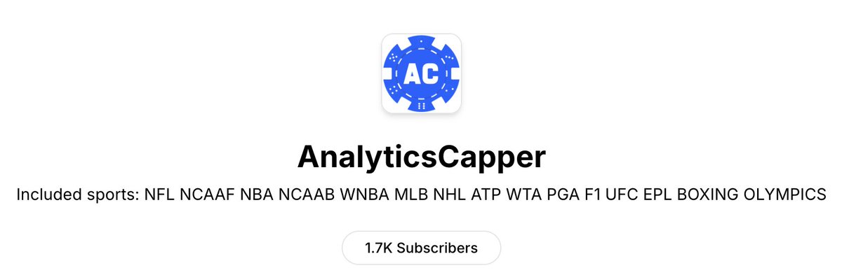 Analytics Capper tweet media