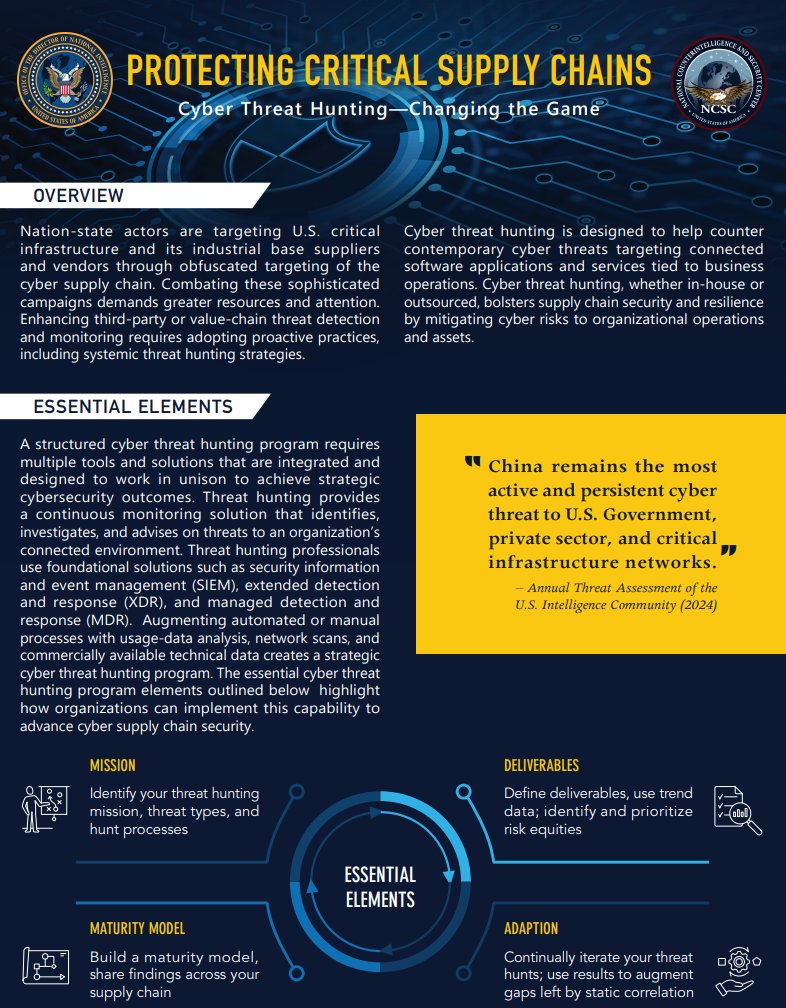 protectedpath0's tweet image. Nation-state actors are targeting U.S. critical infrastructure and its industrial base suppliers and vendors through obfuscated targeting of the cyber supply chain. Maturing your cyber threat hunting capability requires resource planning and a fully integrated supply chain risk.