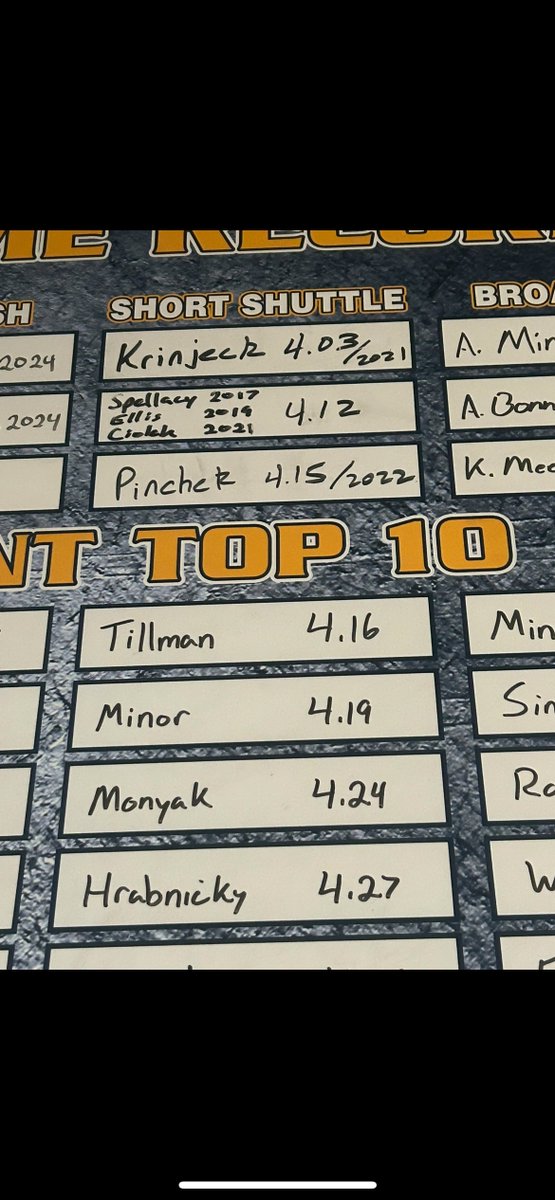 JosiahTillman28's tweet image. Change of Direction is Important to a LB, and I got it. I'm going to continue to work on all my skills, get bigger, stronger and faster. I'm coming for that school record... Freshman 14 years old. God is Good