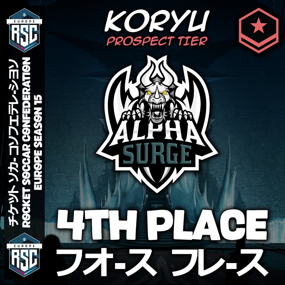 Our <a href="/RSC_EU/">RSC EU</a> Prospect team fall short of the top 3 in playoffs, but still a good run from the lads. 
1-3 vs <a href="/OxGaming_Off/">OxGaming</a> 
3-0 vs Royal Five 
1-3 vs <a href="/ShadowEsports11/">Shadow Esports</a>