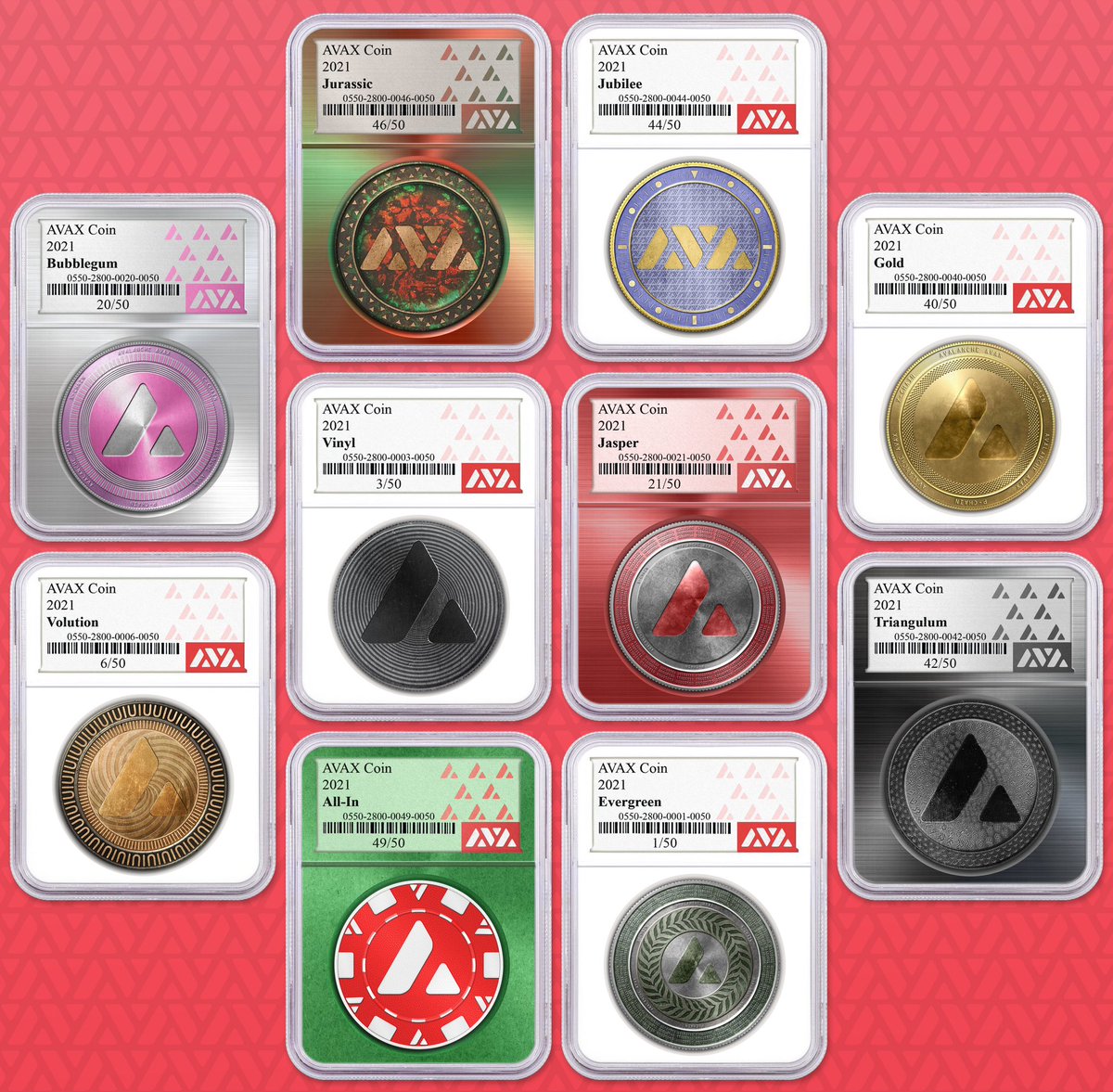 Which community should we airdrop AVAX Coin NFTs to this week?