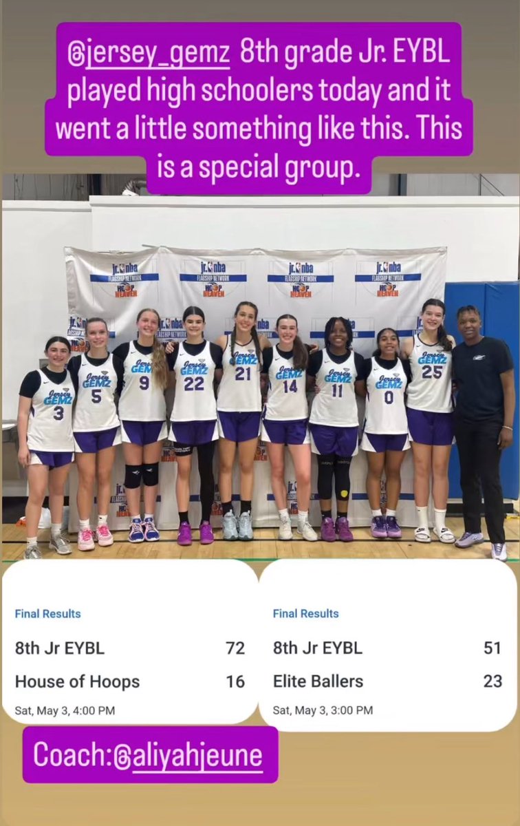 Had fun playing with my team yesterday!