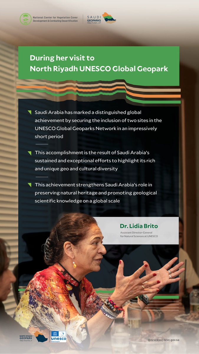 Saudi_Geoparks's tweet image. Dr. Lidia Brito, Assistant Director-General for Natural Sciences at UNESCO, praised the exceptional geoformations of #NorthRiyadhGeopark and emphasized the significance of its inclusion in the UNESCO Global Geoparks Network.