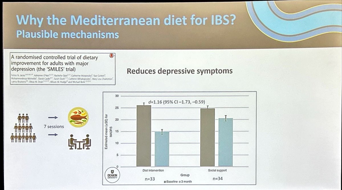 Nutritional Therapy for IBD (@ntforibd) on Twitter photo The Mediterranean diet has a space for managing #IBS symptoms
<a href="/hmstaudacher/">Heidi Staudacher PhD AdvAPD</a> updates its benefits not only for GI symptoms but for anxiety and depression
#DDW2025 <a href="/DDWMeeting/">Digestive Disease Week</a> The Mediterranean diet has a space for managing #IBS symptoms
<a href="/hmstaudacher/">Heidi Staudacher PhD AdvAPD</a> updates its benefits not only for GI symptoms but for anxiety and depression
#DDW2025 <a href="/DDWMeeting/">Digestive Disease Week</a>
