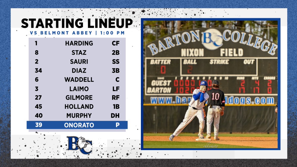 Starting lineup against Belmont Abbey! #GoBulldogs