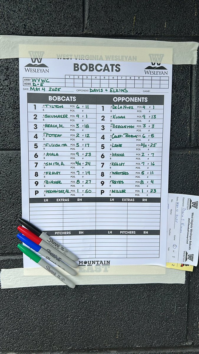 May the 4rce be with you…’Cats are in Elkins to finish the season! MEC DH, first pitch 1 pm. #playwewill#yodanotyogi
Go ‘Cats!!