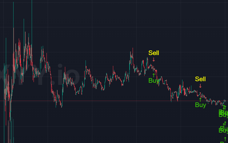 $DMCP is on FIRE, skyrocketing with unstoppable momentum! 🚀
i have bought this coin at 4m
Don’t miss this electrifying chance to jump aboard the rocket!

这个我盯官推盯了很久了，昨晚上出了两个盘子一直在看现在上点10s，回调再加

CA: 81YHAzq9yfptVbNTHiYuMVKVQ6ZNs3XeQFFENnNUpump
