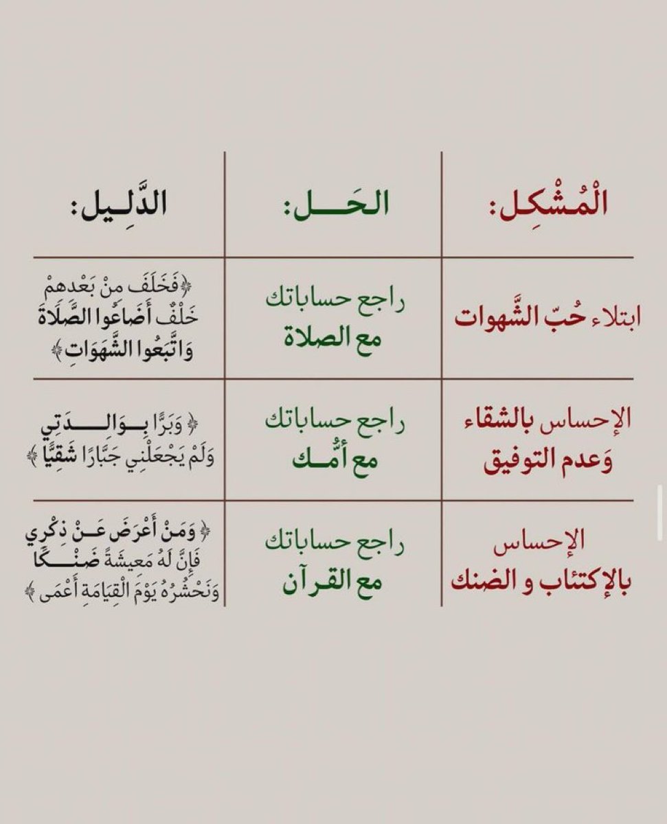 احفظها:

حل المشاكل ❤️‍🩹