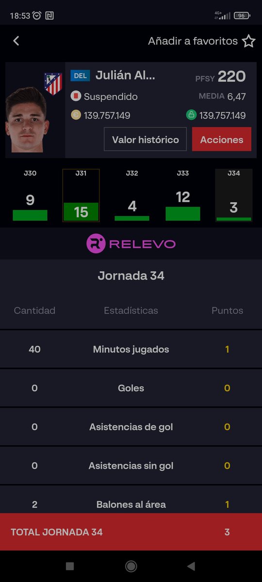 LittleKoakima's tweet photo. @futbol_fantasy Aún no lo corrigieron hoy domingo... https://t.co/1MFWd9i0Sn