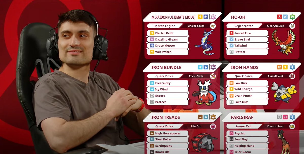 LETS GO JOEY!!!!!!!!!!!!!!!!!!! <a href="/JoeyPokeaim/">Tempo | Pokeaim</a>