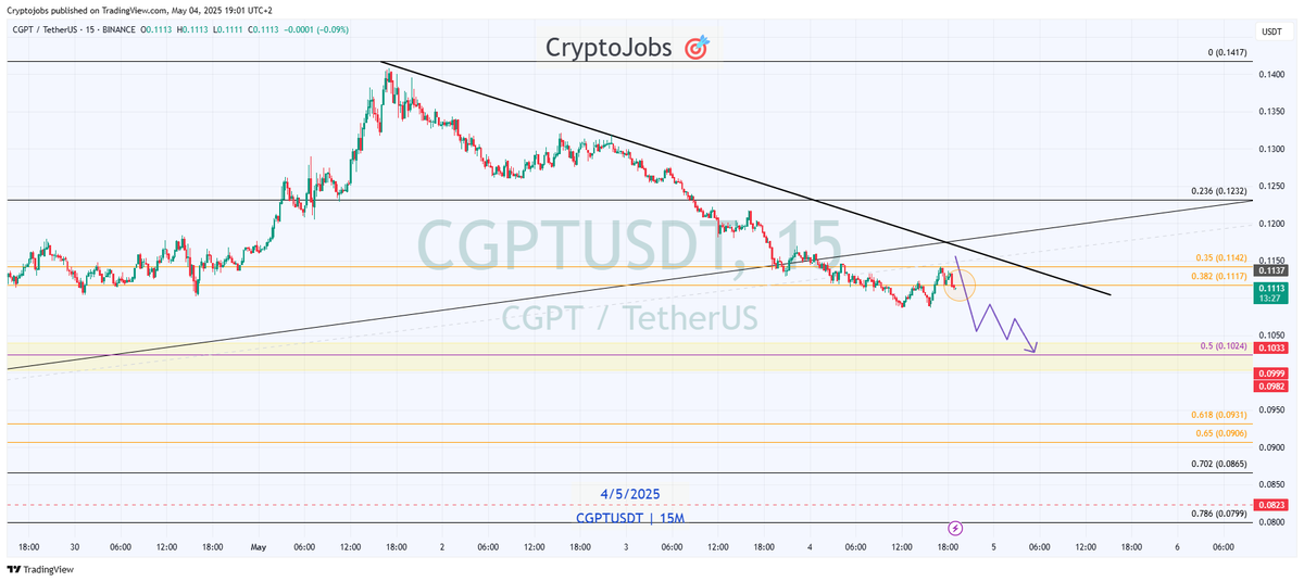 Crypto_Jobs tweet media