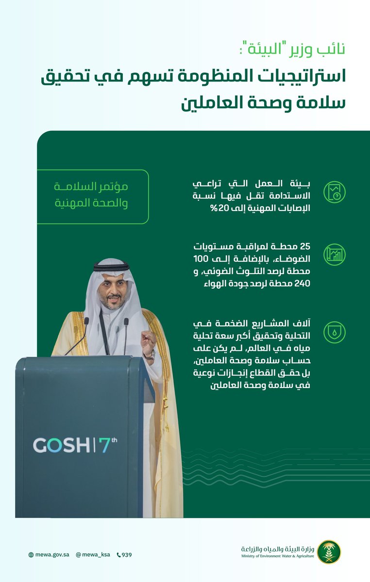 "بيئة العمل التي تراعي الاستدامة تقل فيها نسبة الإصابات المهنية إلى 20%"، من أبرز ماجاء في كلمة معالي نائب الوزير خلال مؤتمر السلامة والصحة المهنية.