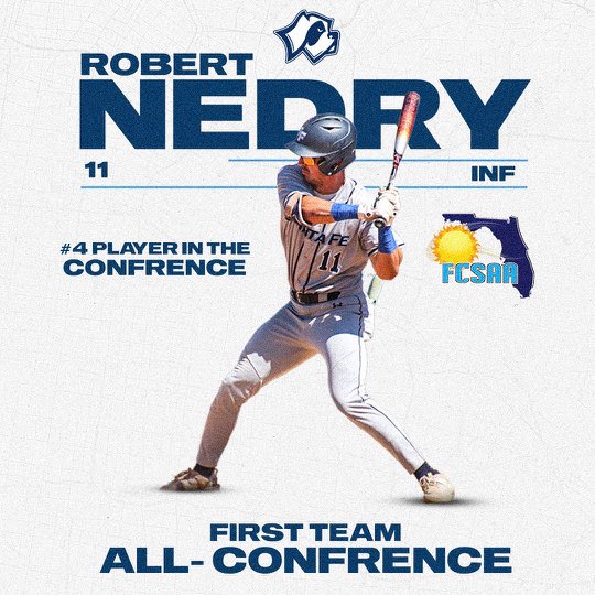Doug Nedry (@75767pilot) on Twitter photo Great season Chief ❤️❤️ <a href="/NedryRobert/">robert nedry</a>
First Team All-Conference and Set the Conference Record for reaching base in 42 straight games.
.422/.512/.636 / 73H / 14 2B / 4 3B /
5 HR / 45 RBI / 47 R / 30 BB / 6 SB Great season Chief ❤️❤️ <a href="/NedryRobert/">robert nedry</a>
First Team All-Conference and Set the Conference Record for reaching base in 42 straight games.
.422/.512/.636 / 73H / 14 2B / 4 3B /
5 HR / 45 RBI / 47 R / 30 BB / 6 SB