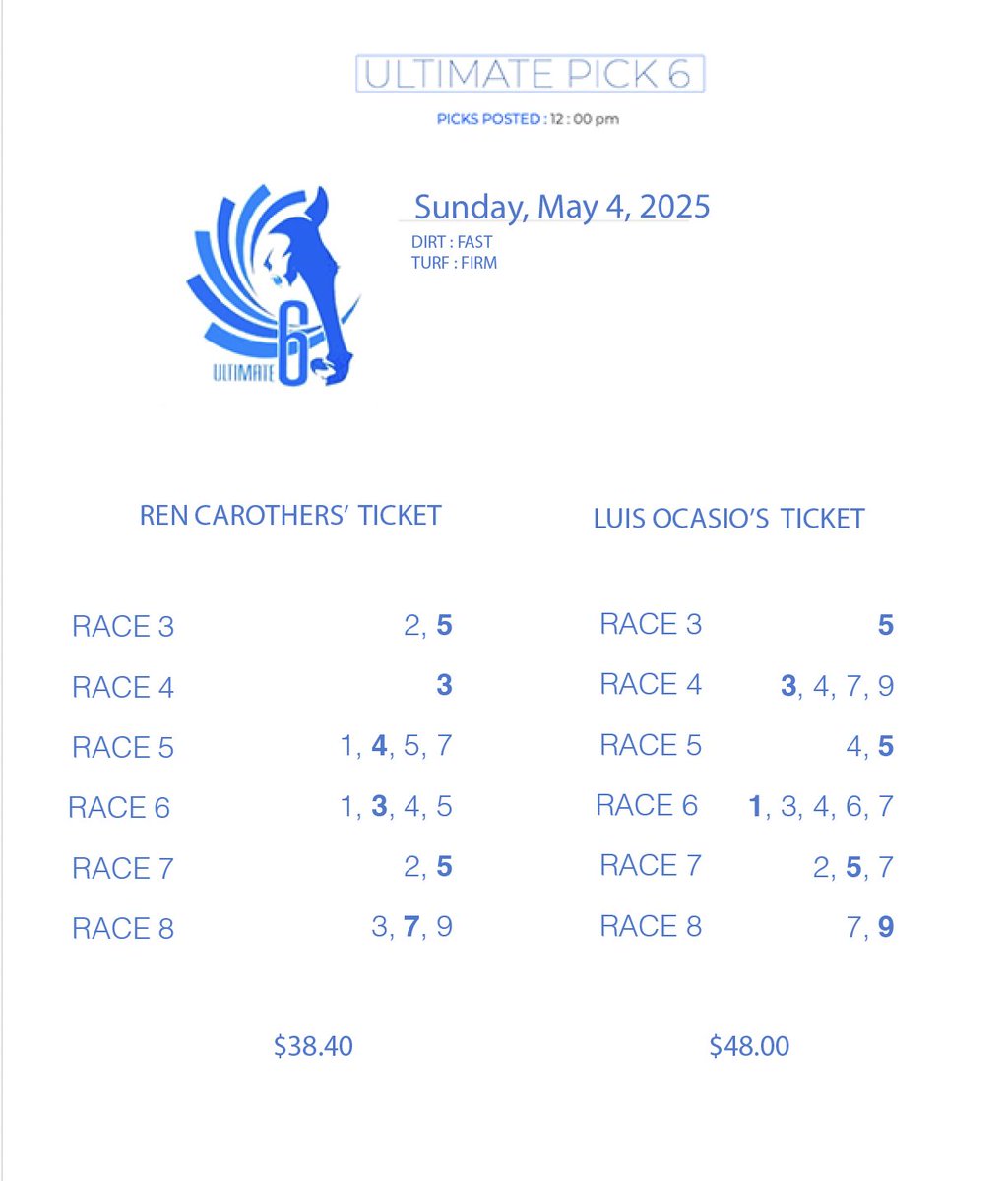 Tampa Bay Downs Official Account (@tampabaydownsfl) on Twitter photo ULTIMATE PICK 6 / SUNDAY MAY 4 <a href="/TampaBayDownsFL/">Tampa Bay Downs Official Account</a> ULTIMATE PICK 6 / SUNDAY MAY 4 <a href="/TampaBayDownsFL/">Tampa Bay Downs Official Account</a>