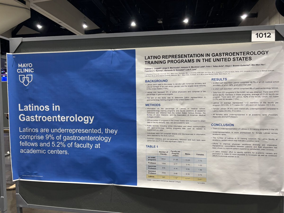 LuisLaraMD (@luislaramd1) on Twitter photo Fun in the …rain <a href="/SanDiegoCounty/">SanDiegoCounty</a> <a href="/DDWMeeting/">Digestive Disease Week</a> so much science and great presence from <a href="/UCMCGIHEP/">University of Cincinnati GI and Hep</a> <a href="/uc_health/">UC Health</a> <a href="/UCincyMedicine/">UC College of Medicine</a> <a href="/inukzand/">Inuk Zandvakili MD PhD</a> <a href="/aofosu123/">Andrew Ofosu MD MPH</a> <a href="/MoamenGabrMD/">Moamen Gabr</a> <a href="/MaisamHaijaMD/">Maisam Haija-PANCREAS, MD, MS</a> <a href="/JPGurria/">Juan Pablo Gurría</a> <a href="/cincykidspcc/">Cincinnati Children's Pancreas Care Center</a> and friends <a href="/MayoClinic/">Mayo Clinic</a> <a href="/JohnsHopkins/">Johns Hopkins University</a> <a href="/uamshealth/">UAMS Health</a> <a href="/UMich/">University of Michigan</a> <a href="/ucdavis/">UC Davis</a> Fun in the …rain <a href="/SanDiegoCounty/">SanDiegoCounty</a> <a href="/DDWMeeting/">Digestive Disease Week</a> so much science and great presence from <a href="/UCMCGIHEP/">University of Cincinnati GI and Hep</a> <a href="/uc_health/">UC Health</a> <a href="/UCincyMedicine/">UC College of Medicine</a> <a href="/inukzand/">Inuk Zandvakili MD PhD</a> <a href="/aofosu123/">Andrew Ofosu MD MPH</a> <a href="/MoamenGabrMD/">Moamen Gabr</a> <a href="/MaisamHaijaMD/">Maisam Haija-PANCREAS, MD, MS</a> <a href="/JPGurria/">Juan Pablo Gurría</a> <a href="/cincykidspcc/">Cincinnati Children's Pancreas Care Center</a> and friends <a href="/MayoClinic/">Mayo Clinic</a> <a href="/JohnsHopkins/">Johns Hopkins University</a> <a href="/uamshealth/">UAMS Health</a> <a href="/UMich/">University of Michigan</a> <a href="/ucdavis/">UC Davis</a>
