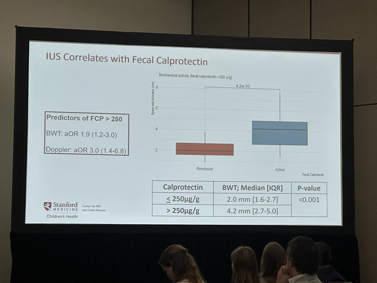 Michael J Rosen, MD, MSCI tweet media