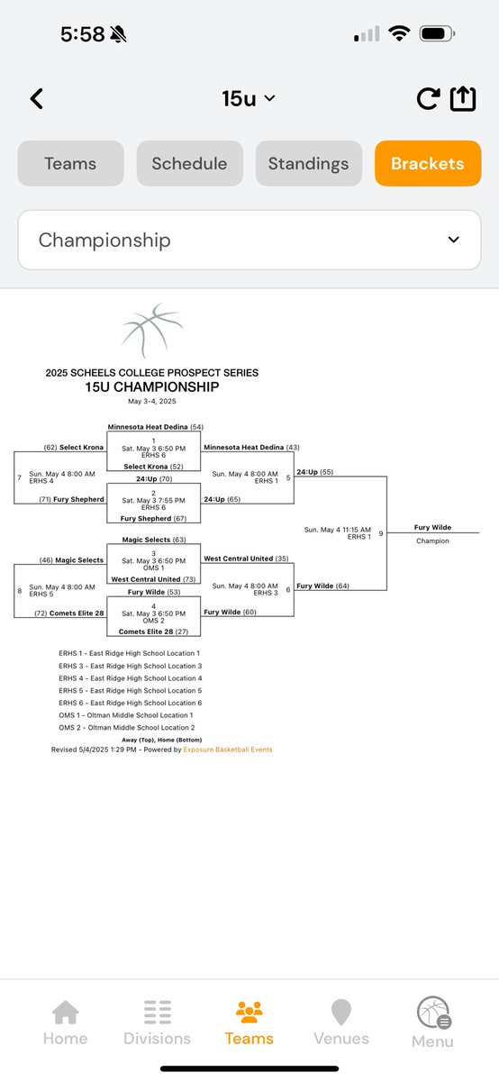 Ben Wilde (@coachbwilde) on Twitter photo Great weekend of hoops! Finished 5-0 against some quality competition in the <a href="/seriesprospect1/">College Prospect Series</a> event! Looking forward to next weekend! <a href="/mnfuryboys/">Minnesota Fury</a> Great weekend of hoops! Finished 5-0 against some quality competition in the <a href="/seriesprospect1/">College Prospect Series</a> event! Looking forward to next weekend! <a href="/mnfuryboys/">Minnesota Fury</a>