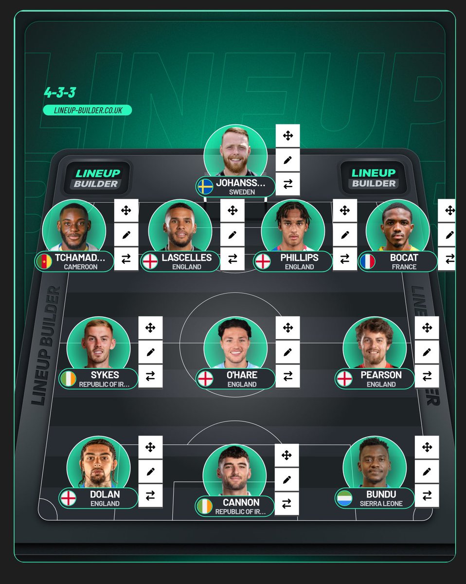 Seen all these teams people are putting out but 90% of them are weaker than we are now. Based off player sales, this team is one that we can afford and take us a step in the right direction: