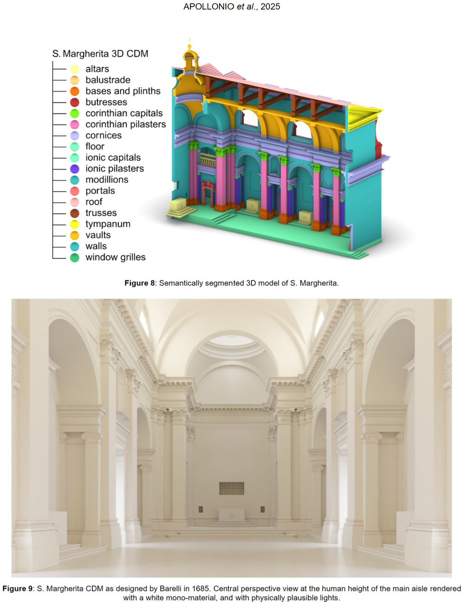 Virtual Archaeol Rev (@varjournal) on Twitter photo Reconstruction of S. Margherita Project of 1685 as designed by Agostino Barelli doi.org/10.4995/var.20… by Fabrizio I. Apollonio | Federico Fallavollita & Riccardo Foschi <a href="/Unibo/">Università di Bologna</a> #CH documentation #3Dreconstruction Reconstruction of S. Margherita Project of 1685 as designed by Agostino Barelli doi.org/10.4995/var.20… by Fabrizio I. Apollonio | Federico Fallavollita & Riccardo Foschi <a href="/Unibo/">Università di Bologna</a> #CH documentation #3Dreconstruction
