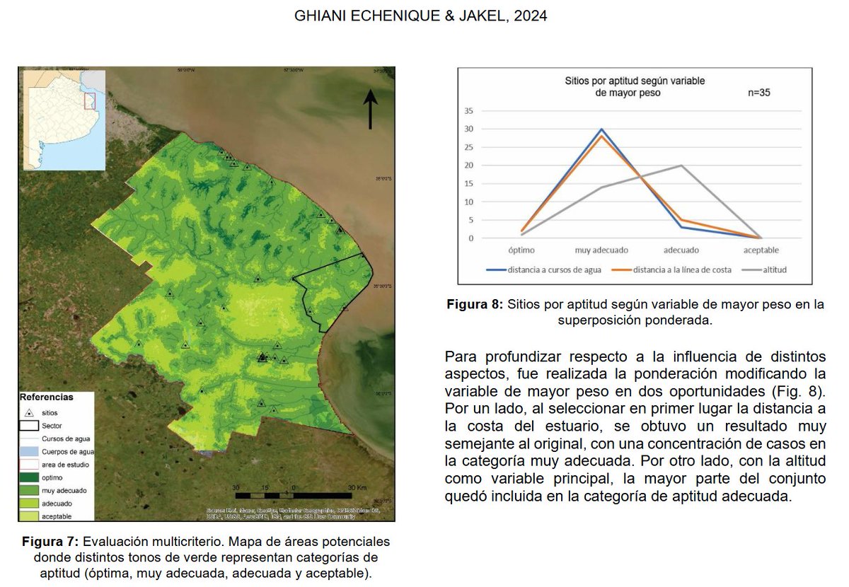 Aproximaciones al paisaje arqueológico en las tierras bajas sudamericanas: un estudio SIG en el noreste de Buenos Aires (Argentina) doi.org/10.4995/var.20… por Naiquen M. Ghiani Echenique y Andrés Jakel <a href="/unlp/">UNLP</a> #ArqueologíaDelPaisaje #GIS #HolocenoTardío #CazadoresRecolectores